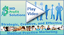 Marketing Solutions Video